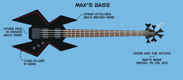 File:HATH-Max-Bass.jpg