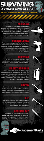 File:Zombie-instructograh-1.png